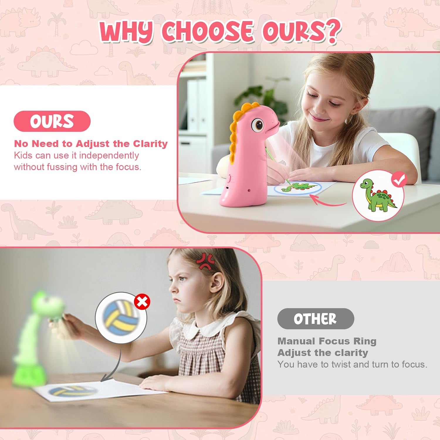 Drawing Projector for Kids, Easter Baskets for Kids Rechargeable Dinosaur Projector, Easy Tracing Toy for Toys Ages 3-14 to Learn Drawing, Perfect Art & Craft Easter Gift for Girls & Boys